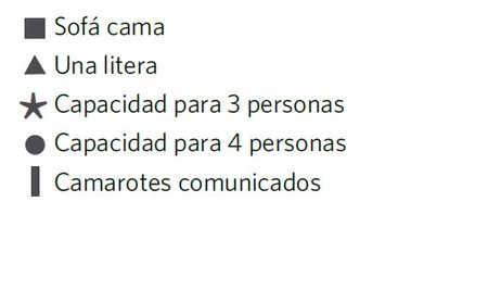 Perfil de cubiertas del Celebrity Xpedition