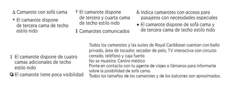 Perfil de cubiertas del Majesty of the Seas