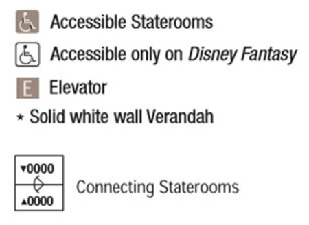 Perfil de cubiertas del Disney Fantasy
