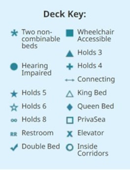 Perfil de cubiertas del Norwegian Spirit