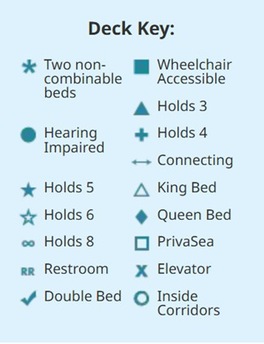 Perfil de cubiertas del Norwegian Bliss