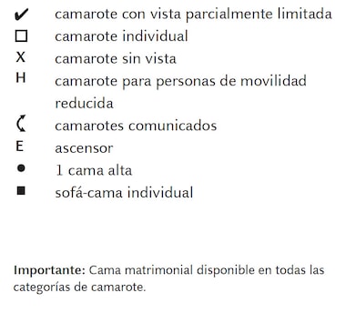 Perfil de cubiertas del Costa Mediterranea