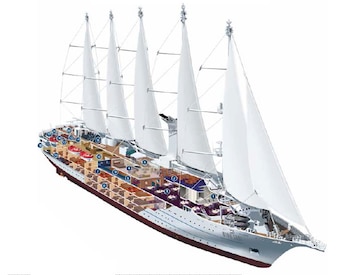 Perfil de cubiertas del Wind Surf