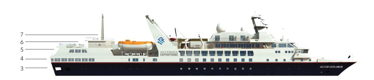 Perfil de cubiertas del Silver Explorer