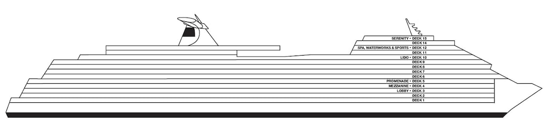 Perfil de cubiertas del Carnival Vista
