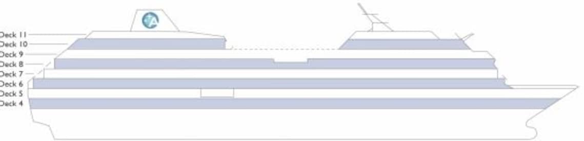 Perfil de cubiertas del Azamara Pursuit