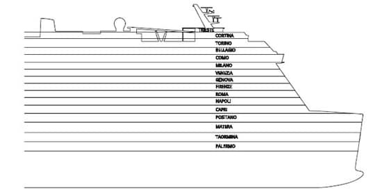 Europa Litoral Roux Cubiertas del barco Costa Smeralda, Costa Cruceros - Logitravel