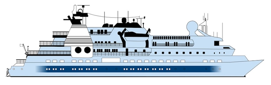 Perfil de cubiertas del MV La Belle des Océans