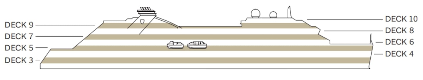 Perfil de cubiertas del Seabourn Venture