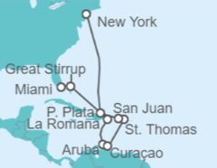 Itinerario del Crucero Curazao y Aruba - NCL Norwegian Cruise Line