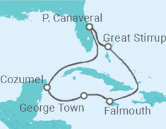 Itinerario del Crucero Jamaica, Islas Caimán, México - NCL Norwegian Cruise Line
