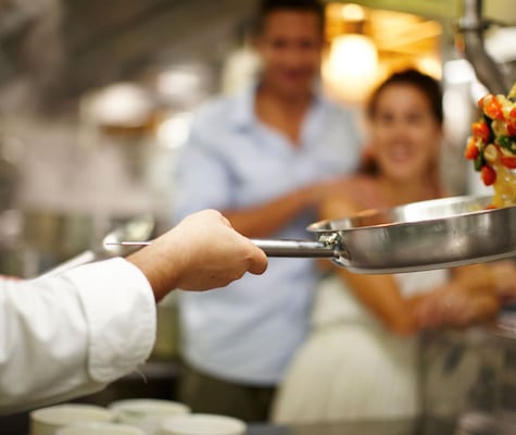 Gastronomía