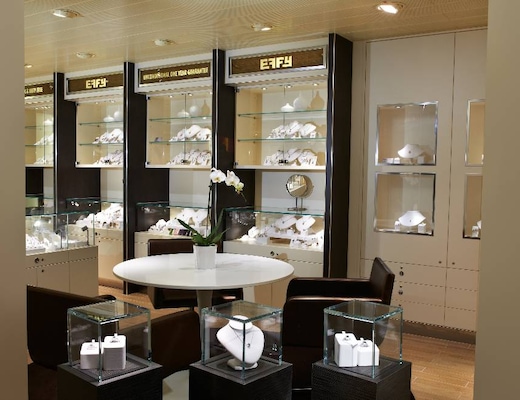 Tienda de Joyas