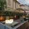 Hotel Riva - map