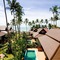 Kanok Buri Resort - map