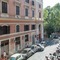Rental In Rome The Heart Of Trastevere - map