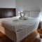 Hostal Avenida Andalucía - map