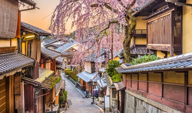 Kioto: Ciudad imperial