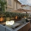 Hotel Riva