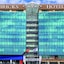 Bricks Hotel Istanbul